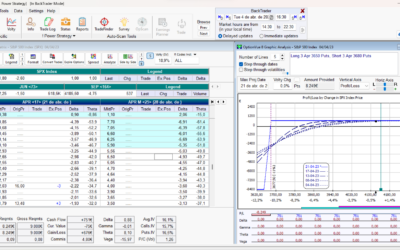 Salimos de la posición con muy buenos beneficios y listos para entrar quizás mañana