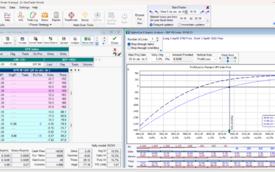 Inicio de una nueva posicón