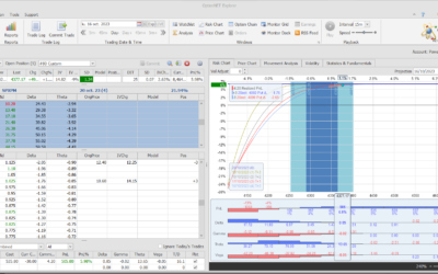 Salimos de la posición con muy buenos beneficios y pendientes de volver a entrar….