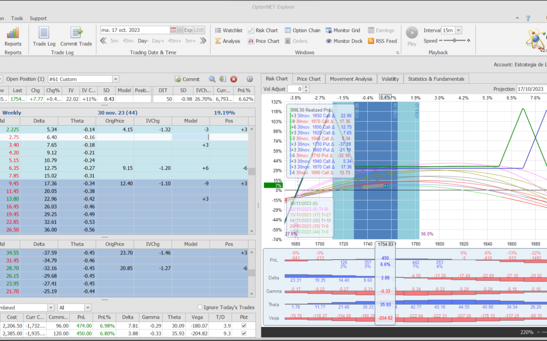 Nuevo ajuste. Cortamos deltas positivas y metemos más theta positiva