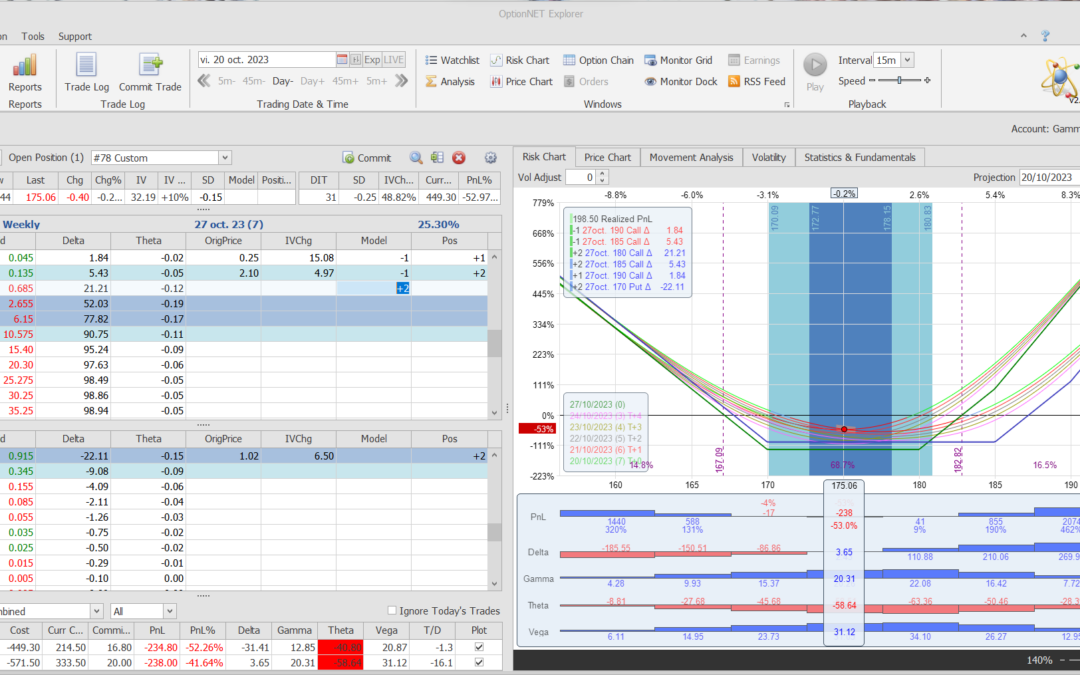 Nuevo ajuste. Corregimos las deltas negativas para que la posición sea un pelín delta positiva