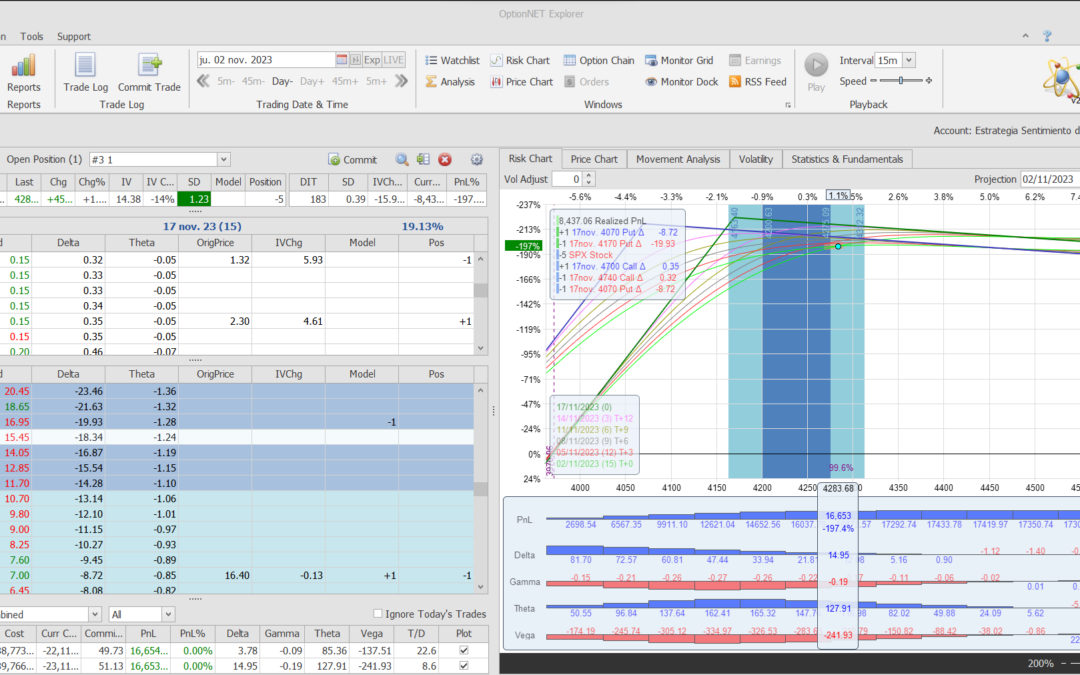 Nuevo ajuste. metemos más deltas positivas y theta