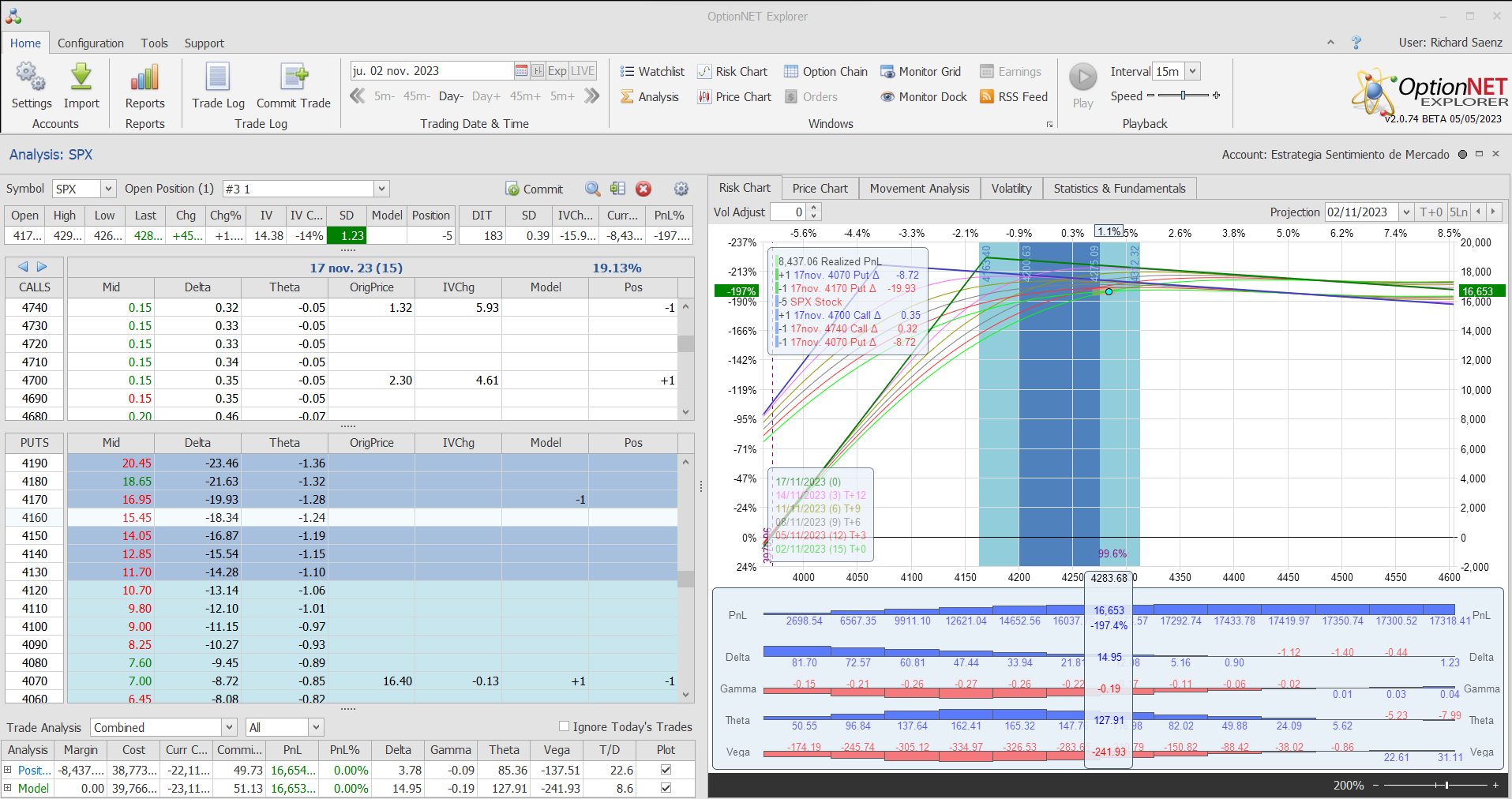 Nuevo ajuste. metemos más deltas positivas y theta