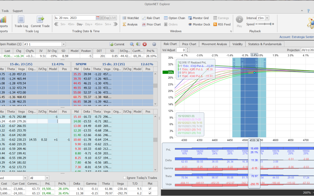 Nuevo ajuste. metemos más deltas positivas y theta