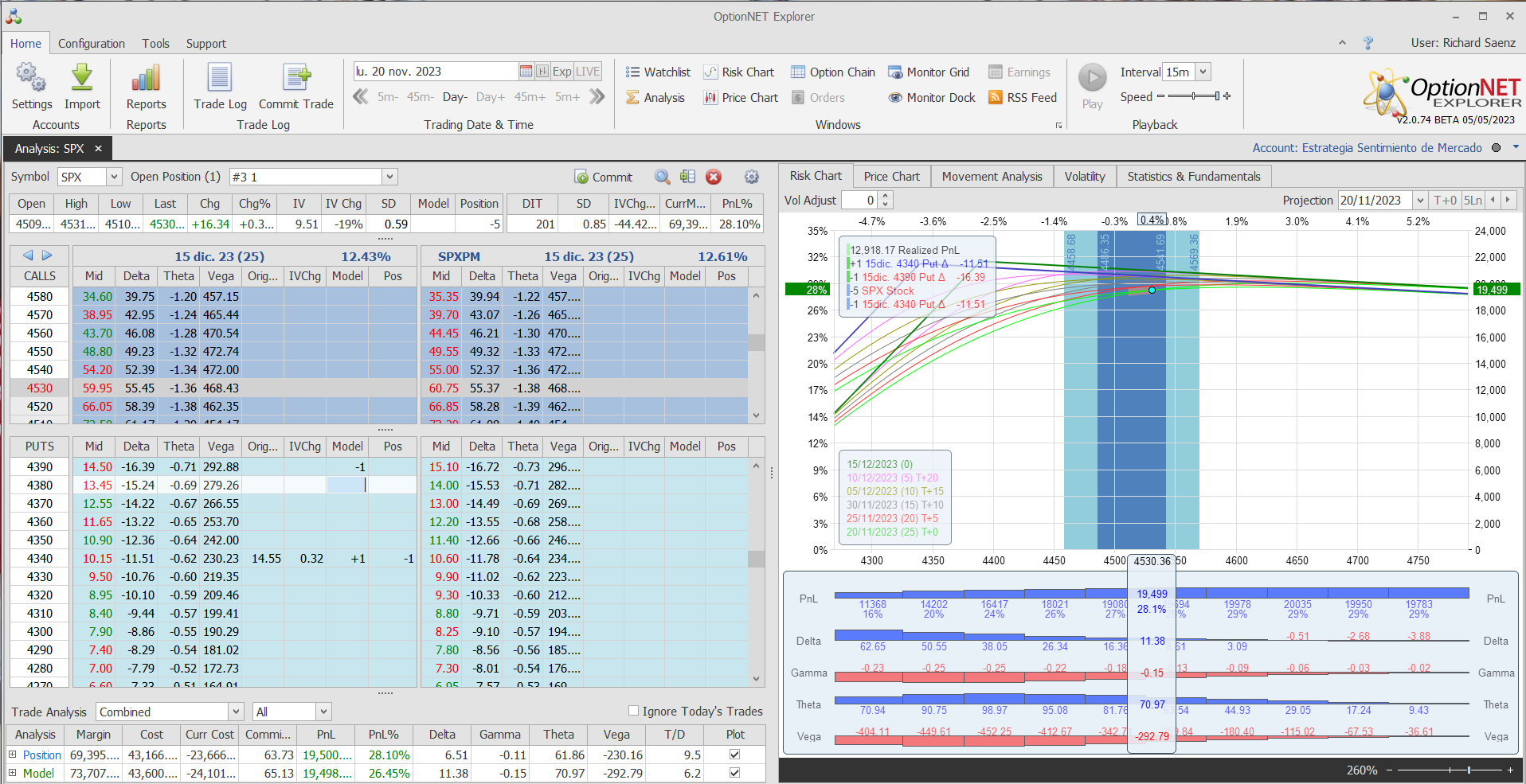 Nuevo ajuste. metemos más deltas positivas y theta