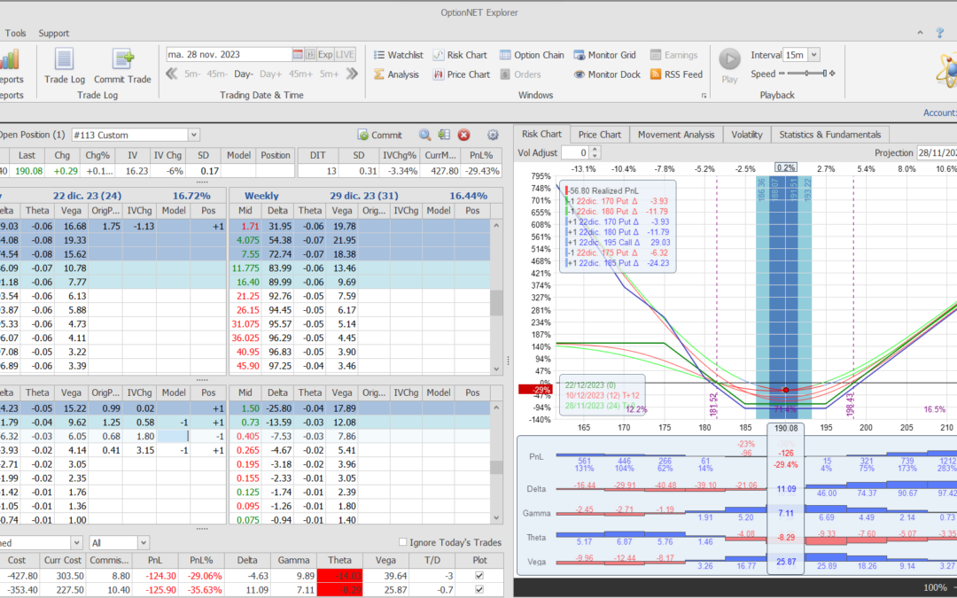 Nuevo ajuste. Cortamos deltas negativas por si el valor vuelve a subir