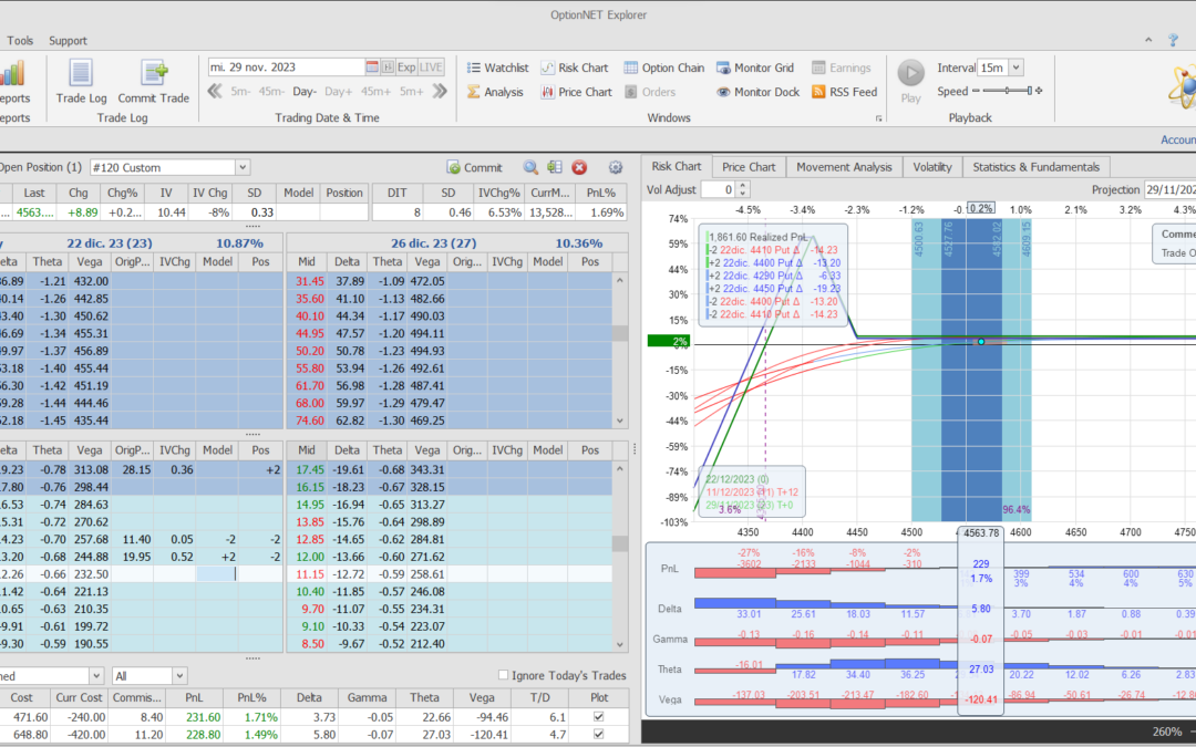 Nuevo ajuste. Realizamos ajuste que en principio hice ayer y no lo subí….