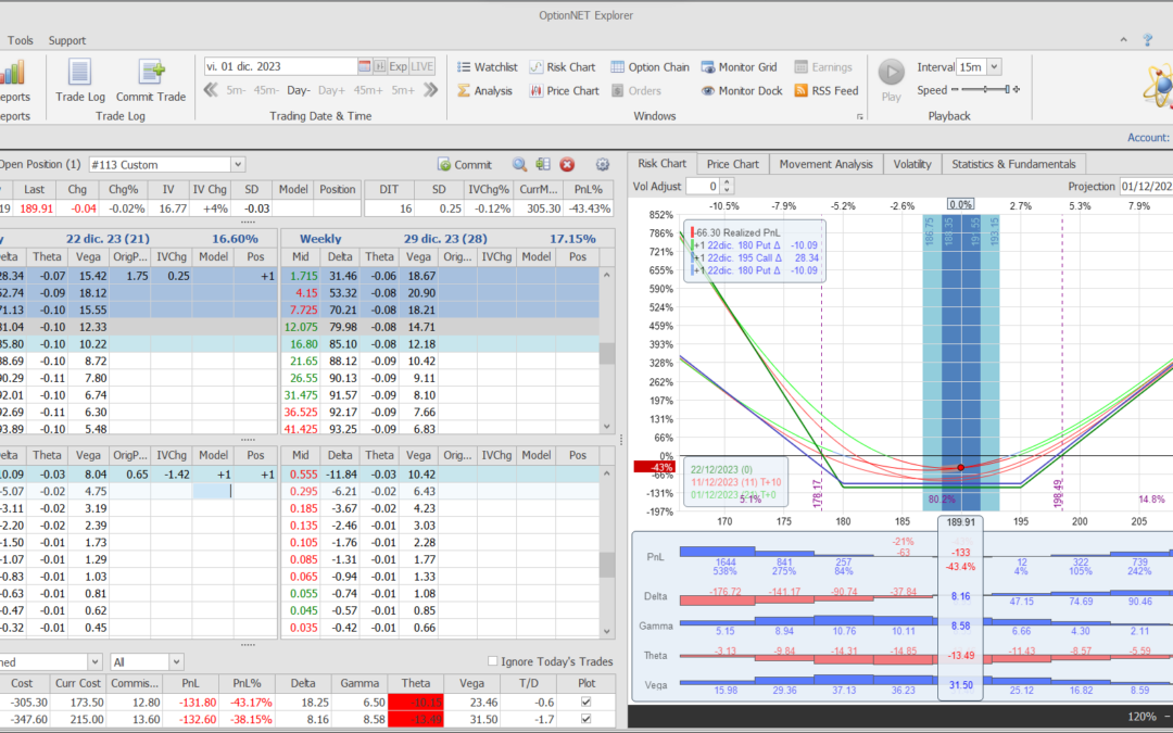 Nuevo ajuste. Volvemos a corregir deltas por si el valor vuelve a caer