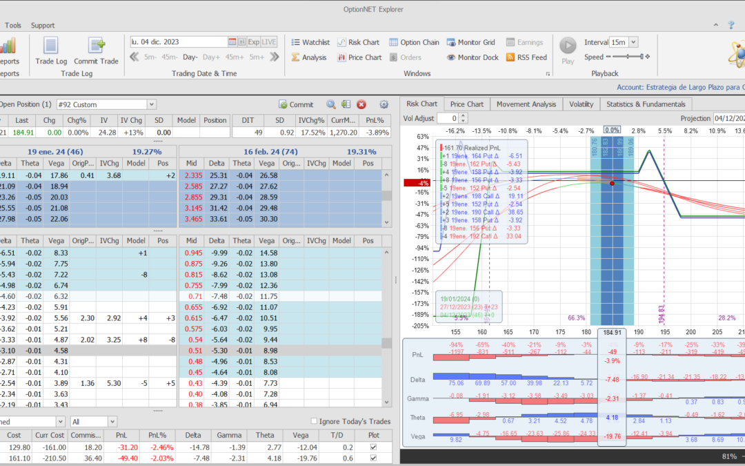 Nuevo ajuste. Cortamos las deltas negativas y metemos más theta