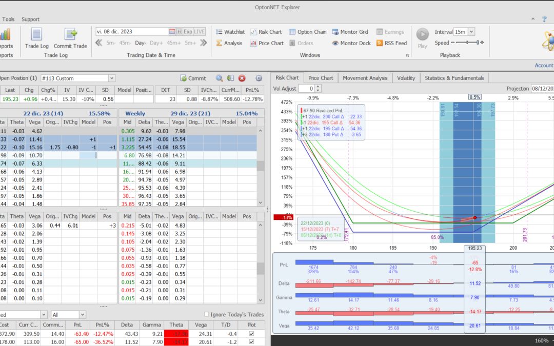 Nuevo ajuste. Recortamos deltas por si el valor vuelve a caer