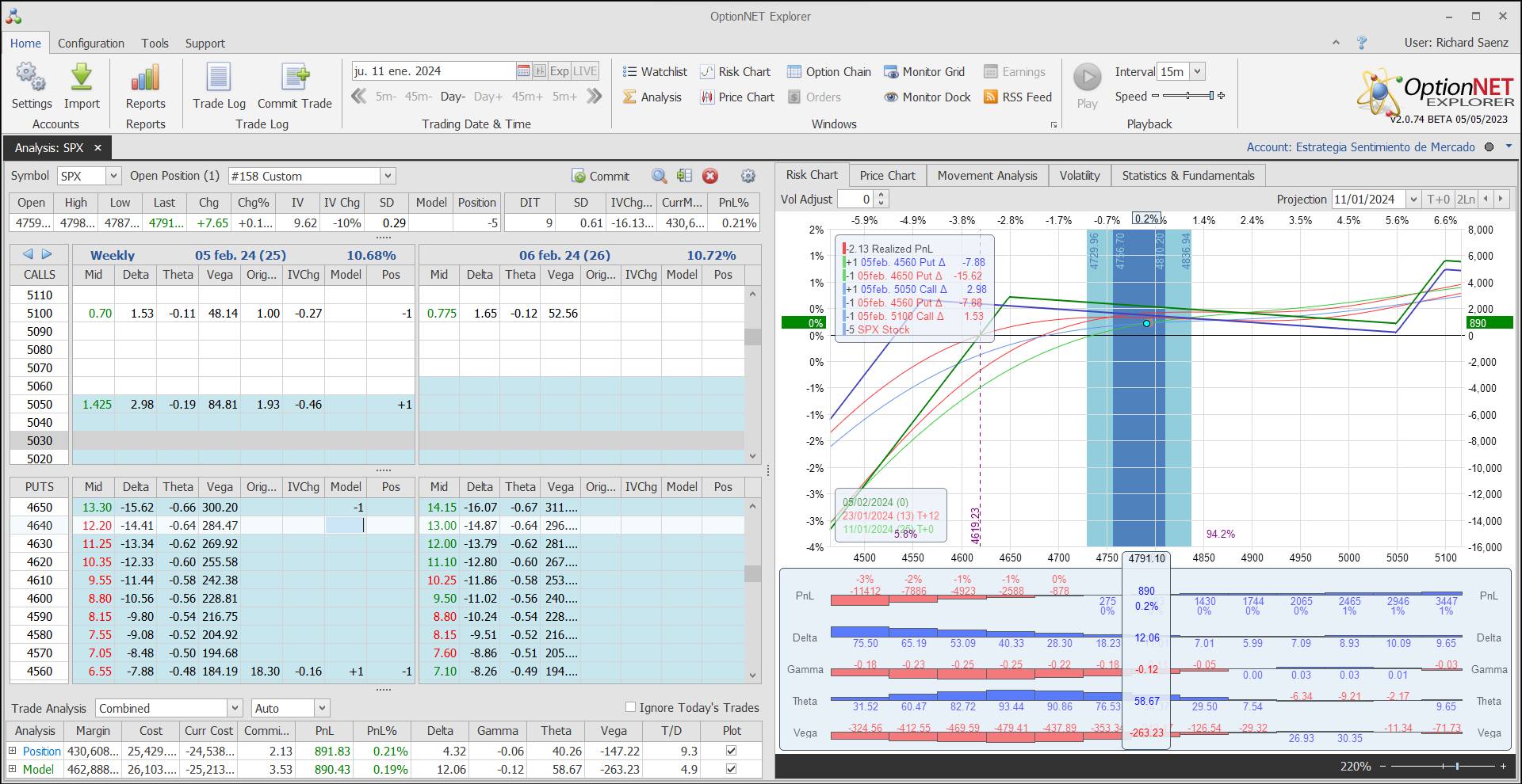 Nuevo ajuste. Subimos deltas y theta