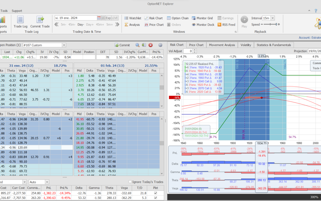 Nuevo ajuste. metemos más deltas positivas