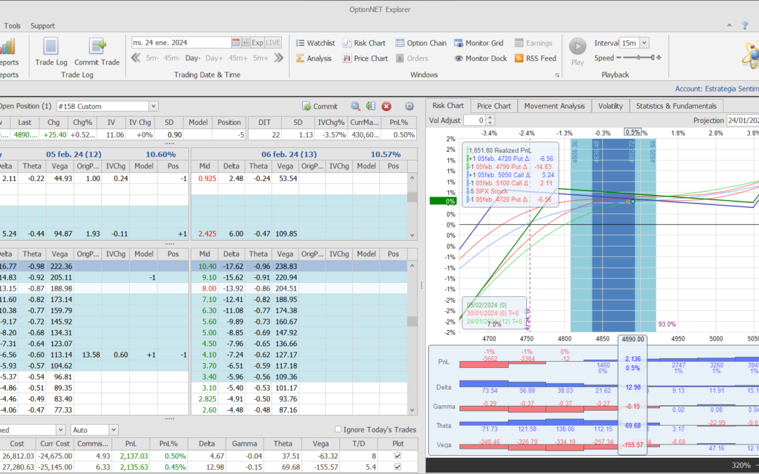 Nuevo ajuste. Metemos más deltas positivas y theta