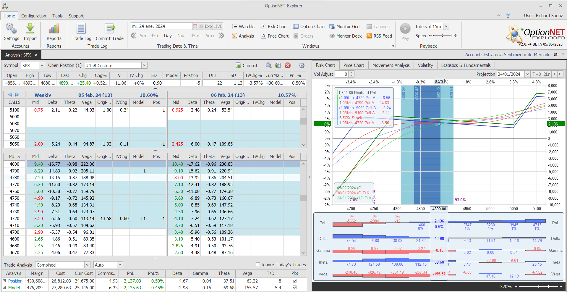 Nuevo ajuste. Metemos más deltas positivas y theta