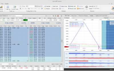 Inicio de una nueva posición