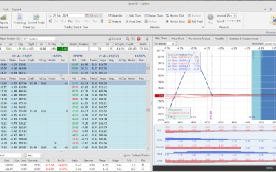 Nuevo ajuste. Reducimos el coste de la mariposa