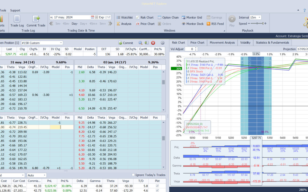 Nuevo ajuste. metemos más deltas positivas y theta