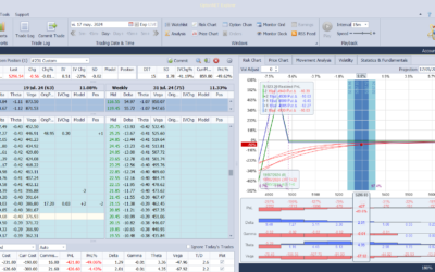 Nuevo ajuste. Seguimos subiendo la ala derecha hacia arriba
