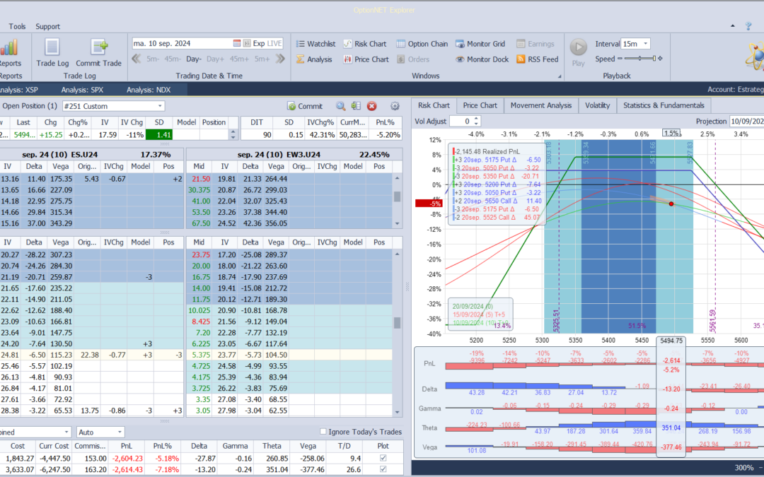 Nuevo ajuste. Cortamos deltas negativas