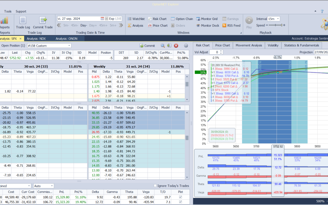 Roleamos a otro vencimiento