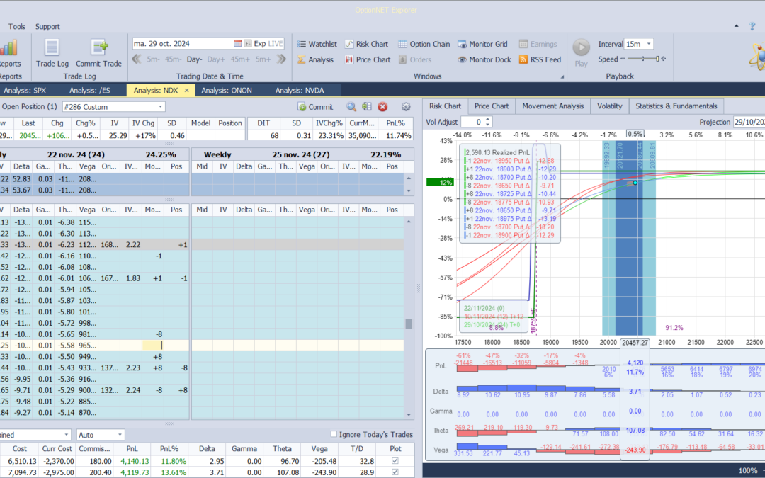Nuevo ajuste. Metemos más deltas y theta positiva