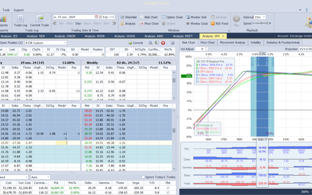 Nuevo ajuste. Cortamos deltas positivas