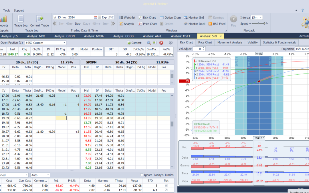 Nuevo ajuste. Cortamos deltas positivas
