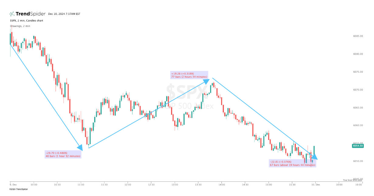 Captura de pantalla 2024-12-10 080016