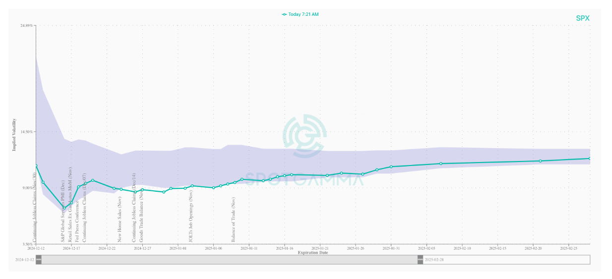 Captura de pantalla 2024-12-12 082834