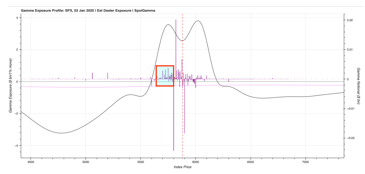 Captura de pantalla 2025-01-03 084928