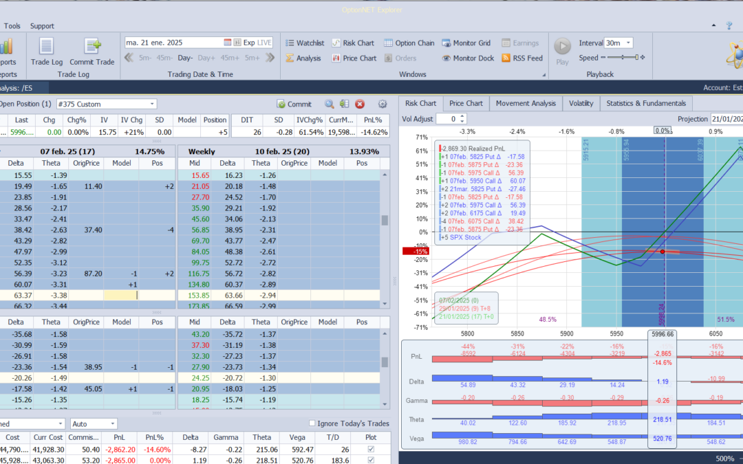 Nuevo ajuste. Coregimos las deltas de la posición a más positivas