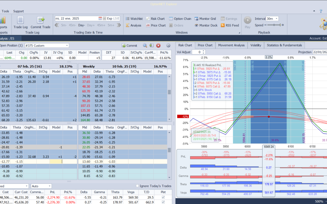 Nuevo ajuste. Metemos más deltas positivas y theta