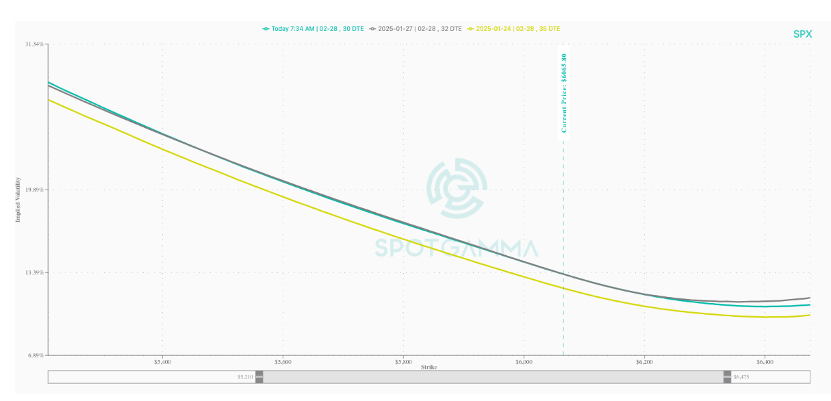 Captura de pantalla 2025-01-29 085820