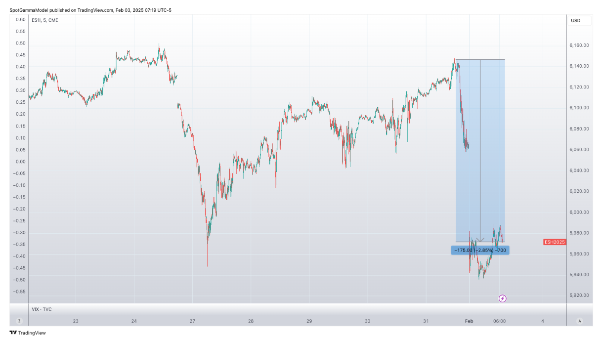 Captura de pantalla 2025-02-03 084131