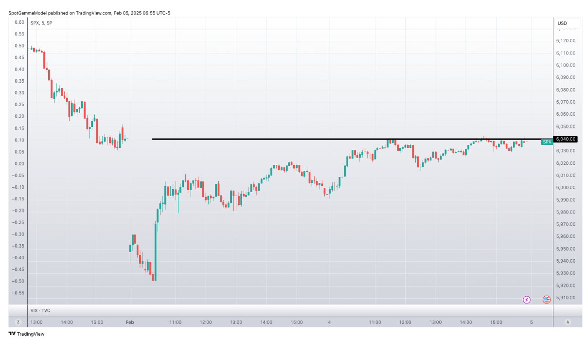 Captura de pantalla 2025-02-05 085250