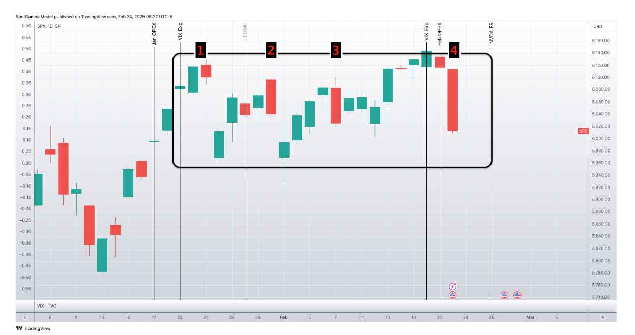 Captura de pantalla 2025-02-24 082814