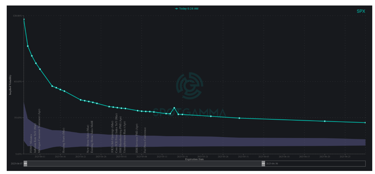 Captura de pantalla 2025-04-07 075513