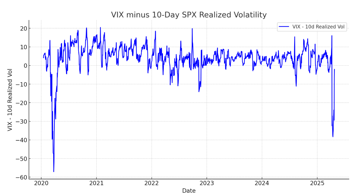 Captura de pantalla 2025-04-28 075505