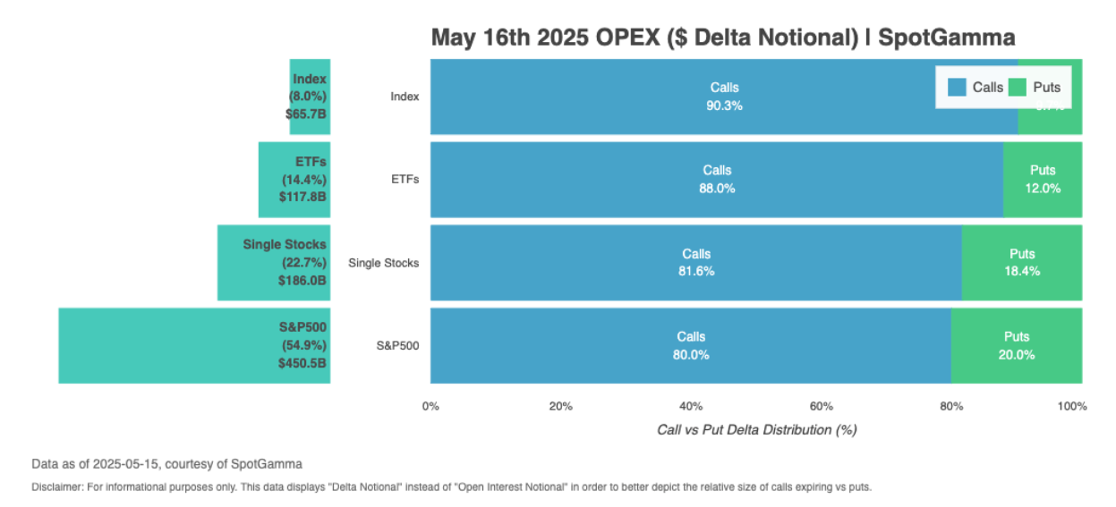 Captura de pantalla 2025-05-16 082912