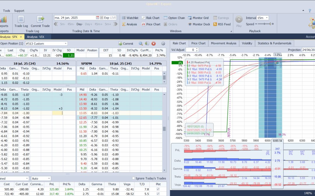 Hoy también roleamos la estrategia