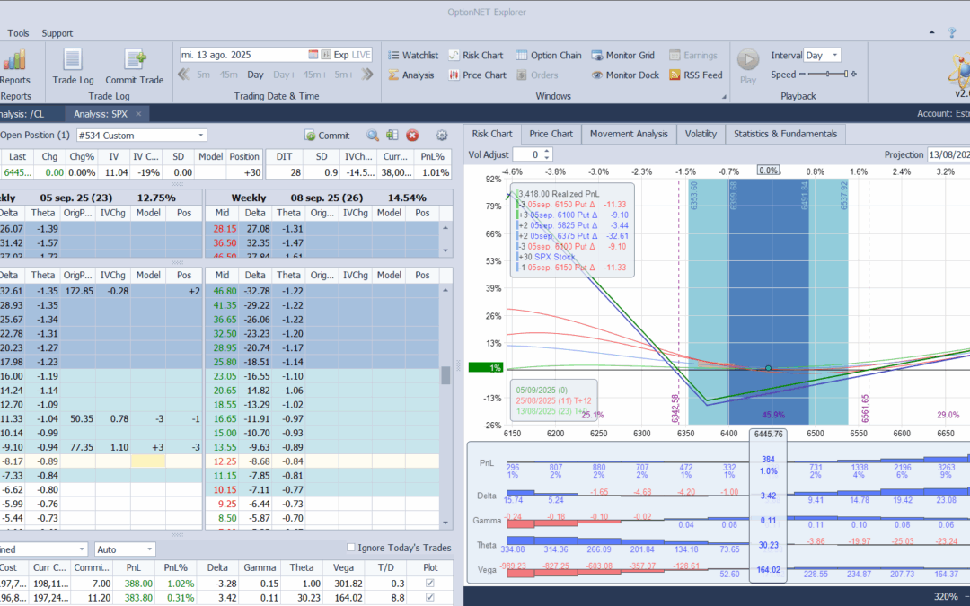 Ajustamos las deltas y metemos más theta en la posición