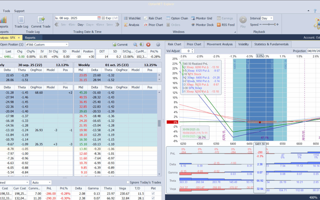 metemos más theta en la posición. Las deltas siguen igual