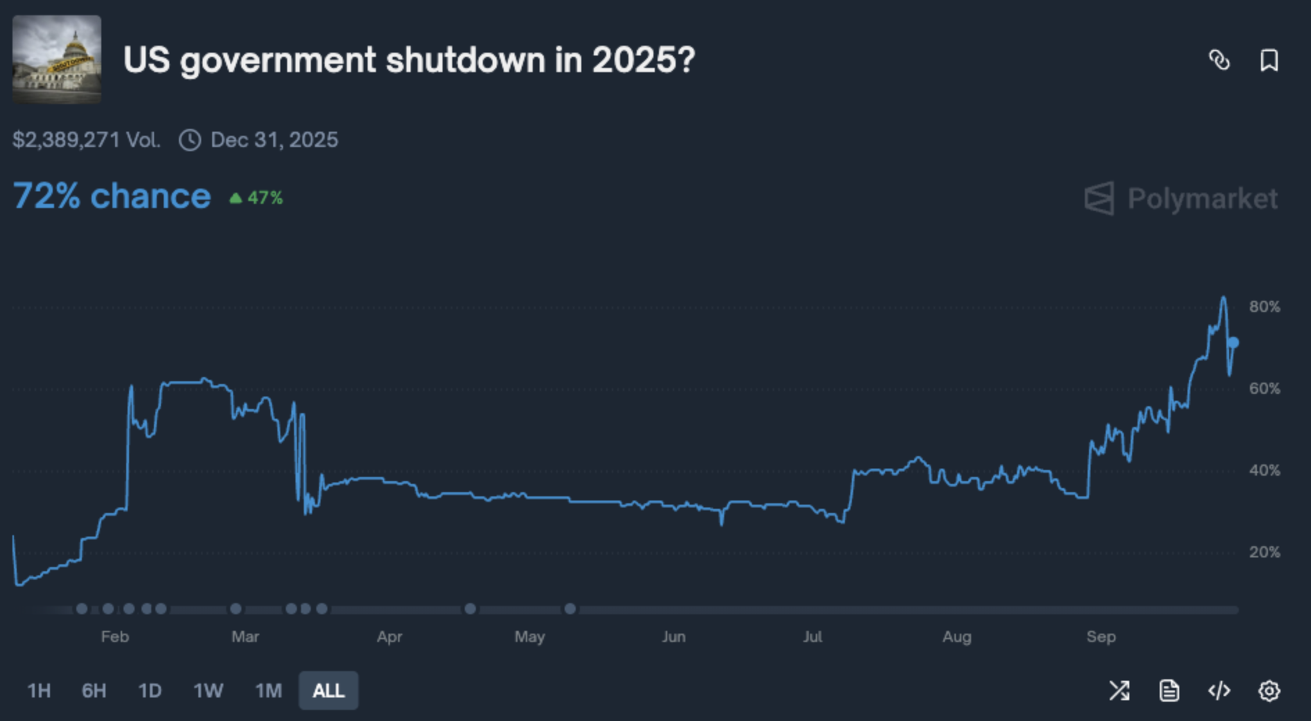 Captura de pantalla 2025-09-29 a las 15.57.47
