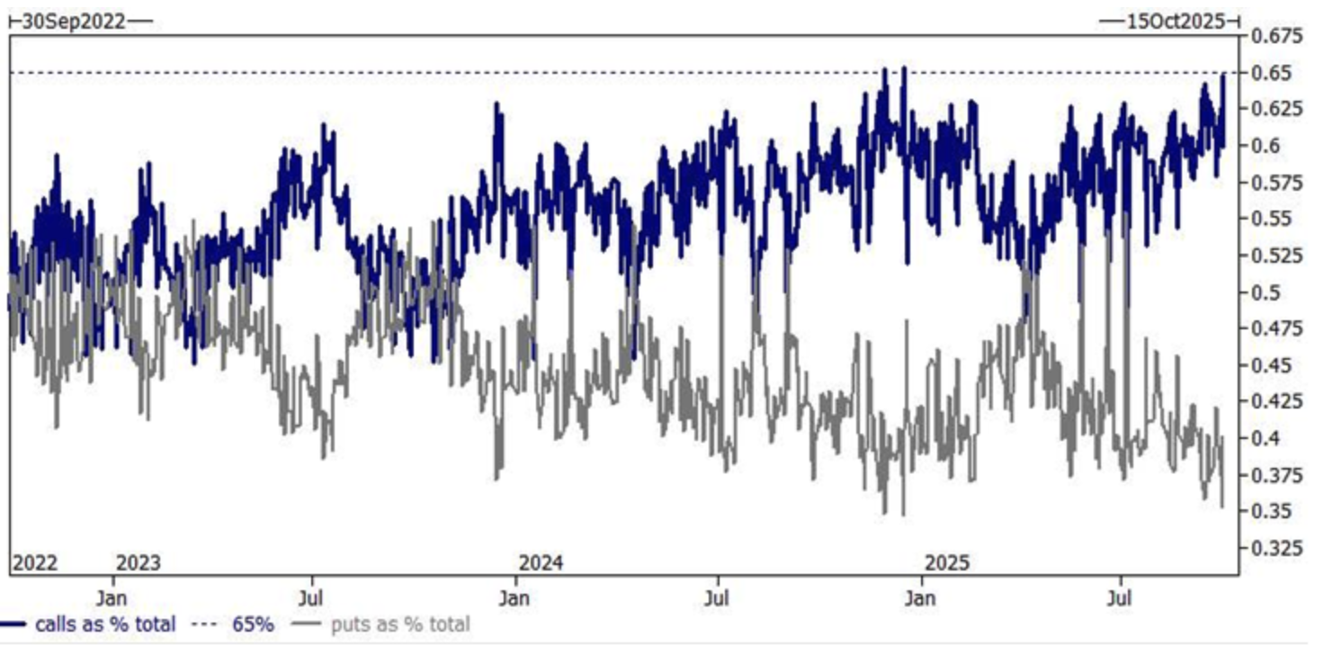 Captura de pantalla 2025-10-06 a las 15.15.51