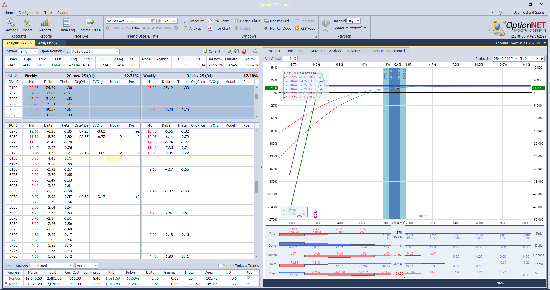 Añadimos más deltas de cara a las subidas