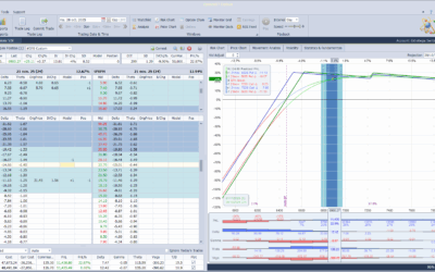 Añadimos más deltas de cara a las subidas