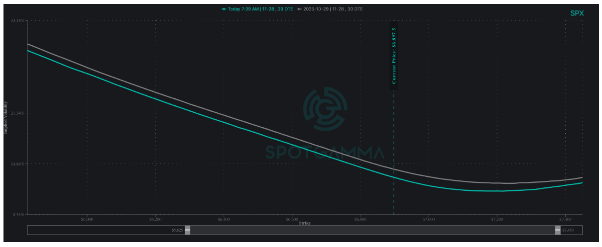Captura de pantalla 2025-10-30 082041