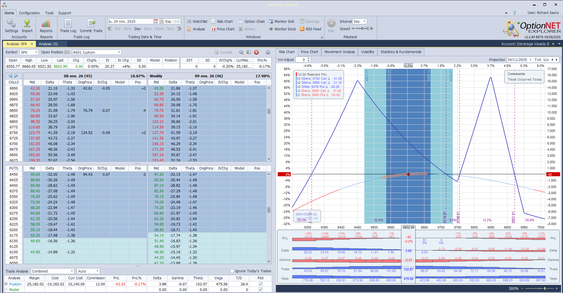 Inicio de una nueva posición (adjunto 2 imagenes de la entrada)