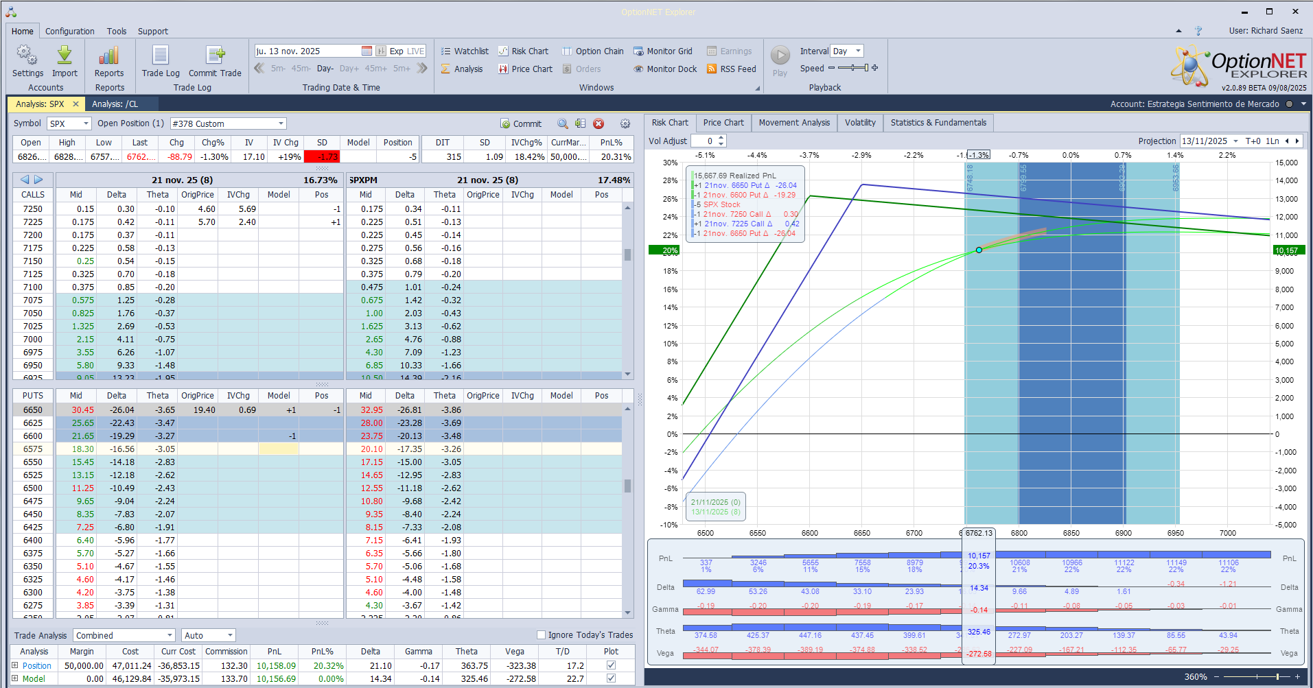 Ajustamos deltas positivas y cortamos por la mitad