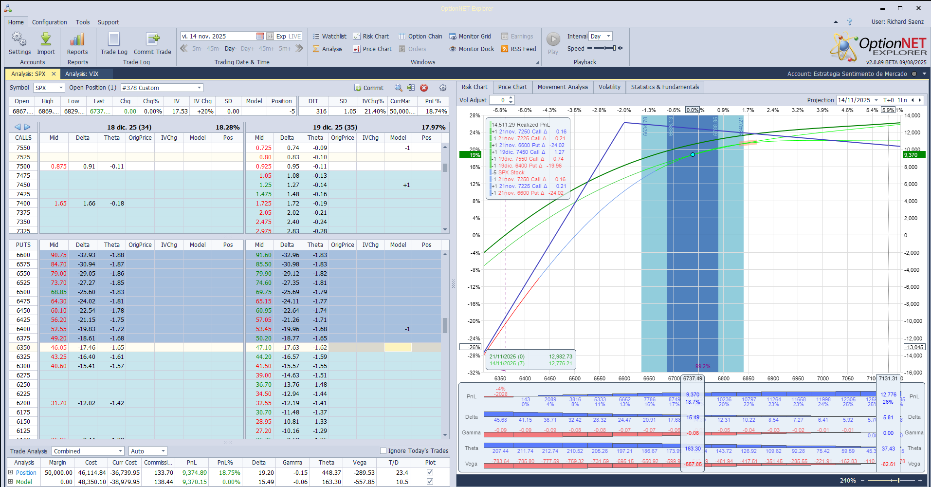 Roleamos la posición a otro vencimiento (adjunto T-log)